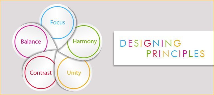 5-design-principles-for-an-effective-branding