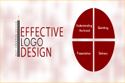 basic-principles-of-an-effective-design-for-logo