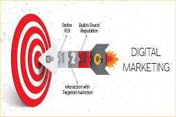 three-key-reasons-makes-ibrandox-different-digital-marketing-company