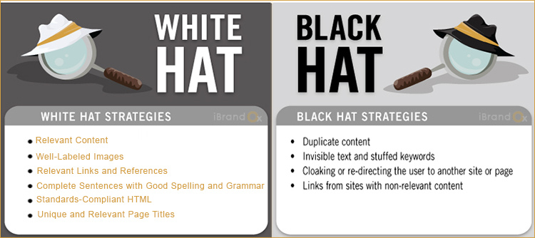 explore-the-difference-between-white-hat-seo-and-black-hat-seo