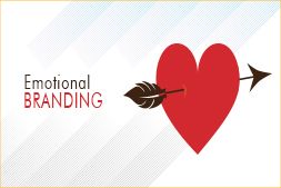 importance-of-emotional-branding