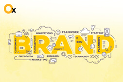 understanding-the-fundamentals-of-branding