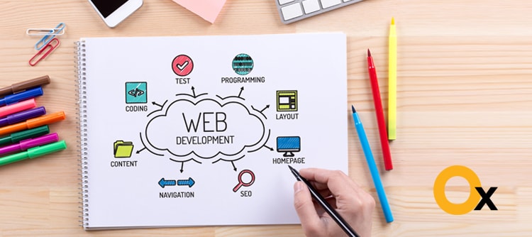 What to look for in business website development in Gurgaon? what-to-look-for-in-business-website-development-in-gurgaon