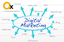 how-to-write-the-success-story-of-digital-marketing