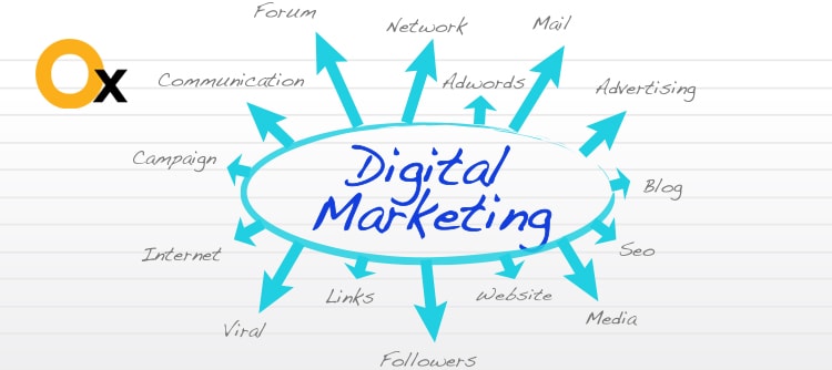 how-to-write-the-success-story-of-digital-marketing