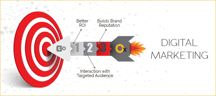 three-key-reasons-makes-ibrandox-different-digital-marketing-company