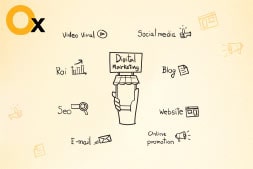 top-reasons-to-hire-a-digital-marketing-agency