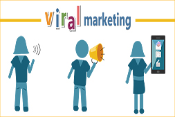 know-about-viral-marketing-by-ibrandox