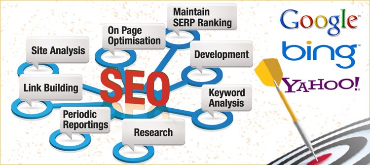 7-reasons-making-ibrandox-best-seo-marketing-company-in-delhi-india