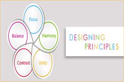 5-design-principles-for-an-effective-branding
