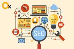 successful-seo-content-strategy