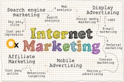 internet-marketing-tips-that-could-help-hour-roi-hit-the-bulls-eye