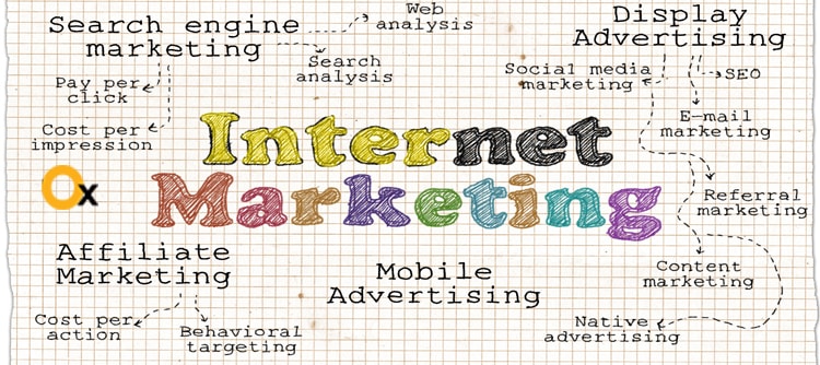 Internet Marketing tips that could help hour ROI hit the Bulls-Eye internet-marketing-tips-that-could-help-hour-roi-hit-the-bulls-eye