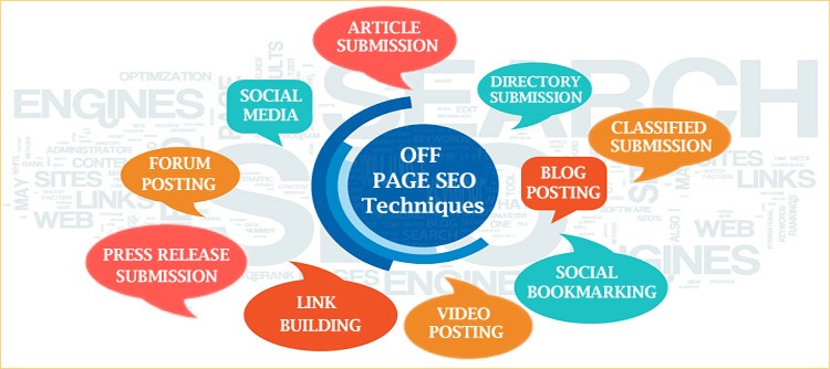 off-page-seo-marketing-techniques