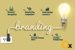 what-is-the-importance-of-branding-your-small-business