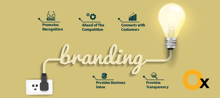 what-is-the-importance-of-branding-your-small-business