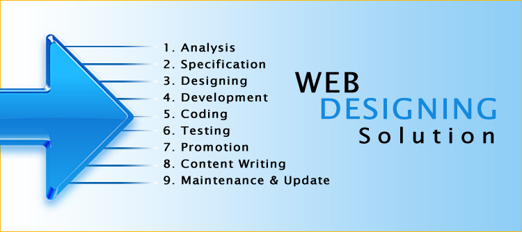 solución integral para el diseño de sitios web