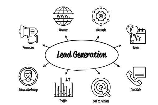 lead-generation